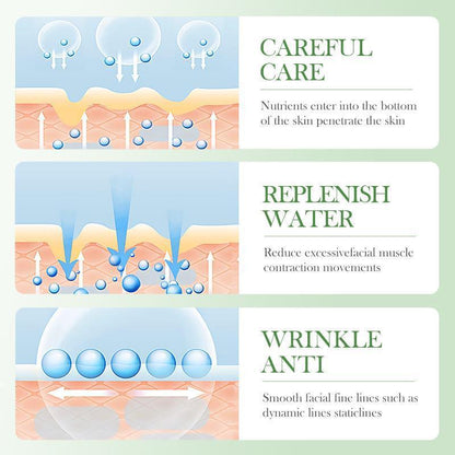Moisturizing Face Care Product Set